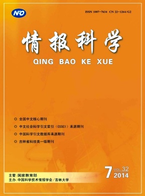 <b>鱨ѧ</b>