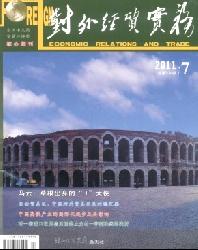 对外经贸实务