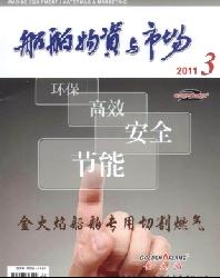 船舶物资与市场