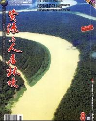 资源与人居环境