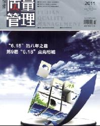 福建质量管理