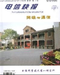 电信快报